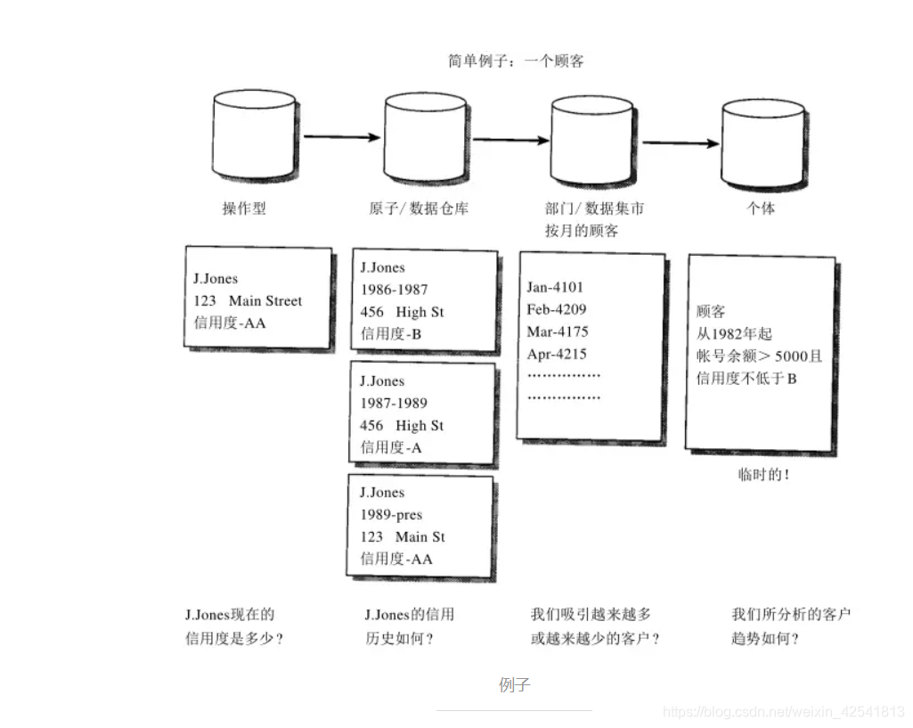 Dreamweaver – 默默软件安装