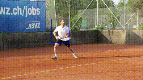 Object Tracking Example Gif SiamMask目标跟踪算法项目环境配置记录_siammask环境配置-CSDN博客