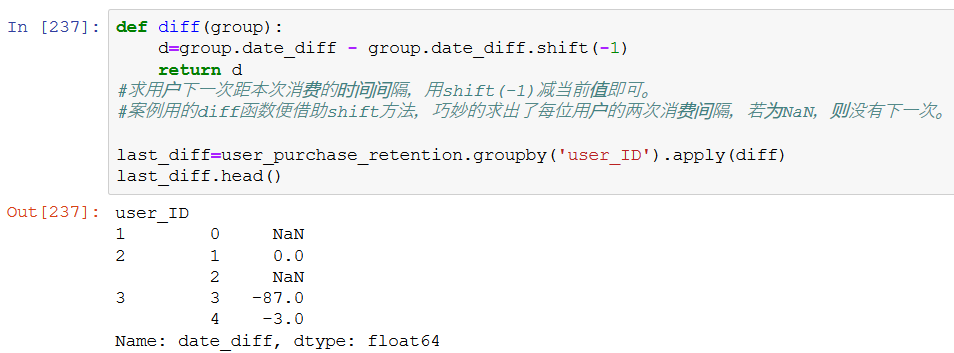 用Python分析用户消费行为_消费者商品交易调研 python-CSDN博客