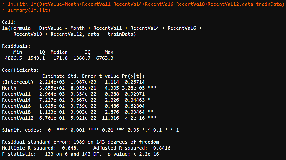 R语言:summary()函数解读_r语言summary函数-CSDN博客