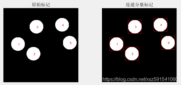 无重叠情况