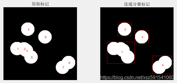 有重叠情况