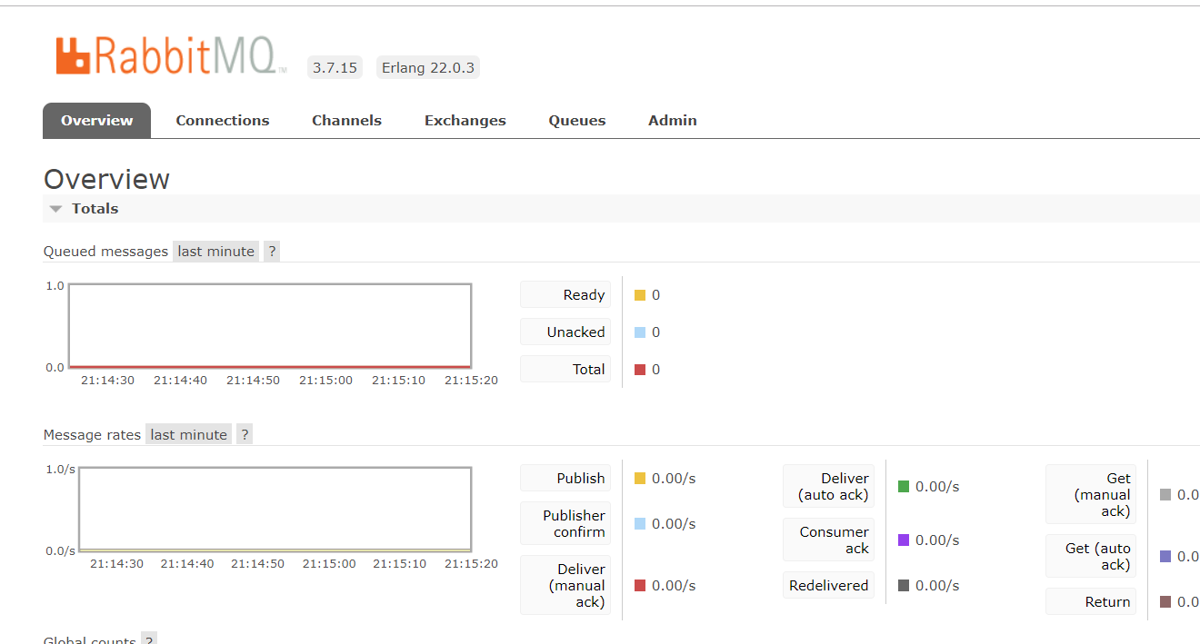 Rabbitmq installation - Install and use Docker installation in the ...