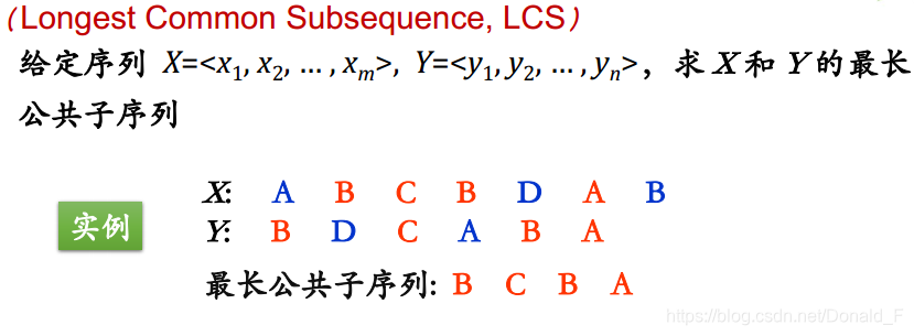 找出两字符串的最长公共子序列