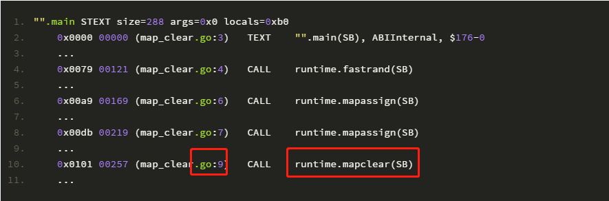 Golang 快速删除map所有元素 风神韵 程序员宅基地 Go 清空map 程序员宅基地