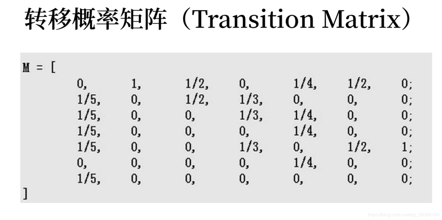 - img PageRank计算举例