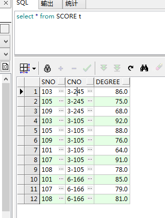 SQL数据库——order by 语句-CSDN博客