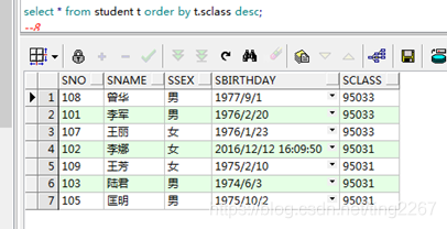 SQL数据库——order by 语句-CSDN博客