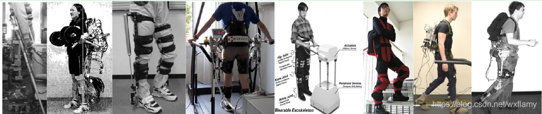 ABLE [45] (© 2006 IEEE, with permission from IEEE), Nurse Robot Suit [49] (© 2004 IEEE, with permission from IEEE), WWH [51] (© 2005 IEEE, with permission fromIEEE), Lower-limb exoskeleton by N. Tagliamonte et al. [59] (© 2013 IEEE, with permission from IEEE), EXPOS [66] (© 2006 IEEE, with permission from IEEE), Power assistwear by D. Sasaki [68] (© 2013 IEEE, with permission from IEEE), Soft Exosuit [69] (© 2013 IEEE, with permission from IEEE), MIT Exoskeleton [11] (© 2007 World Scientific,with permission from World Scientific).