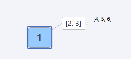 python3 xmind python3画思维导图_python 思维导图代码-CSDN博客