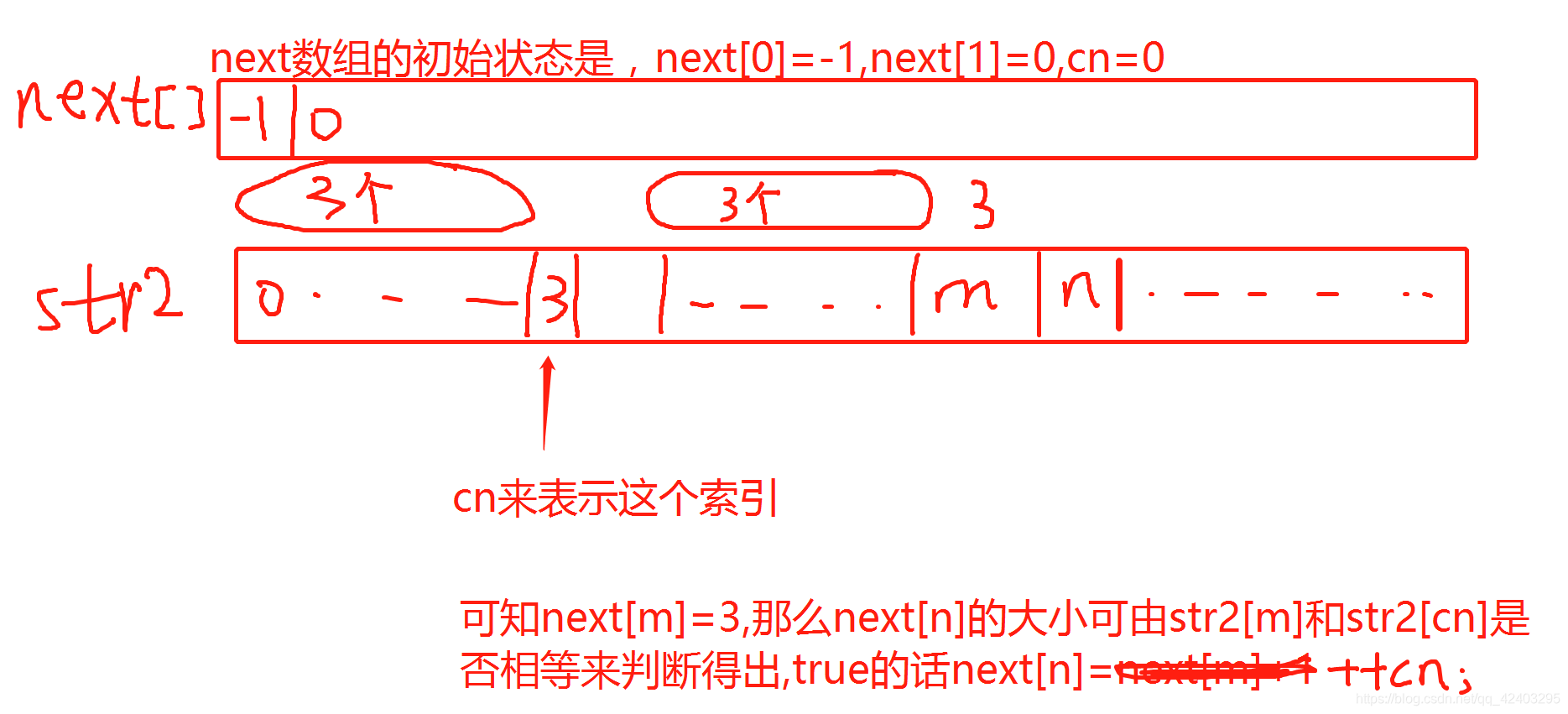 ここに画像を挿入説明