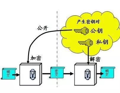 hypermesh的帮助文档放在哪里- CSDN
