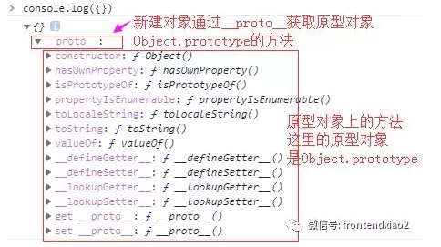 Javascript设计模式五 原型模式 一期一会的博客 程序员宝宝 程序员宝宝