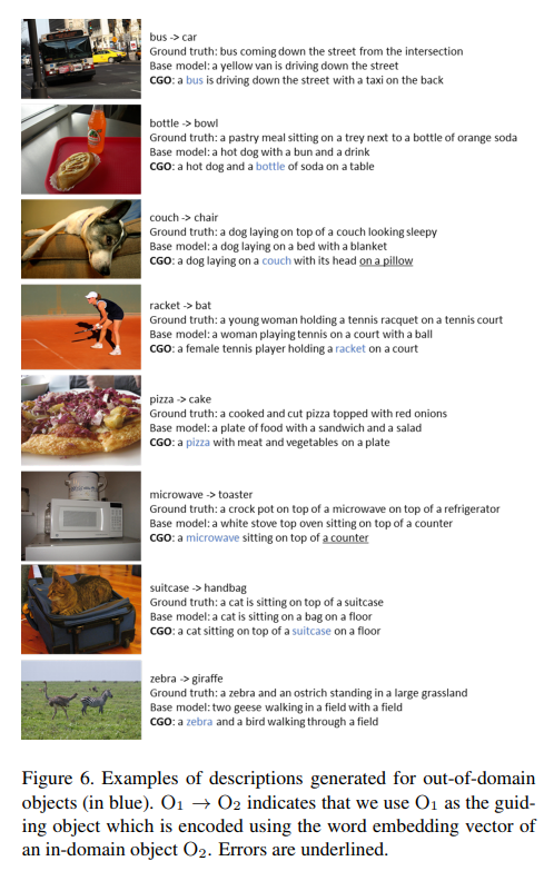 Intention Oriented Image Captions with Guiding Objects