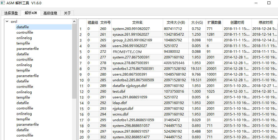 详解NetAppFAS3220数据恢复操作方法