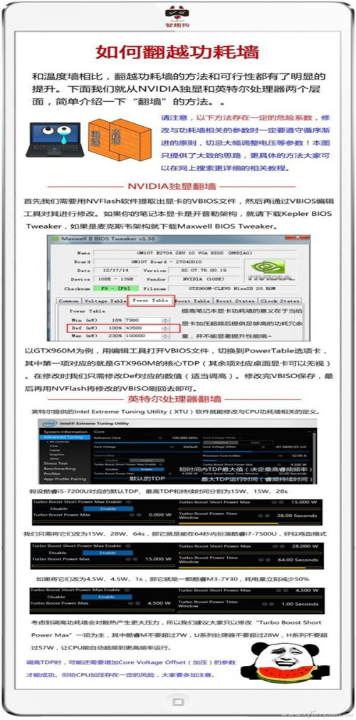 温度墙和功耗墙