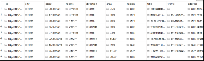 Alt MongoDB数据库数据图）