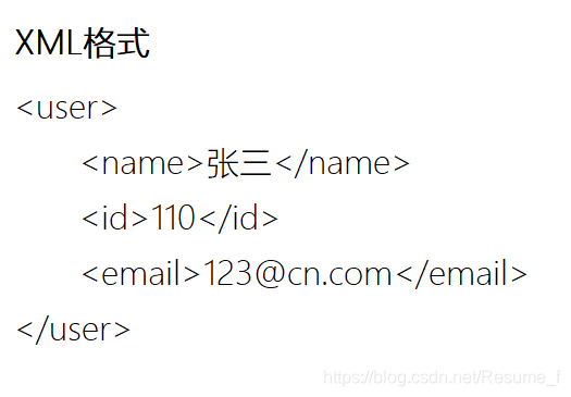 xml格式