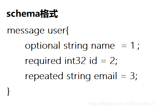 schema格式