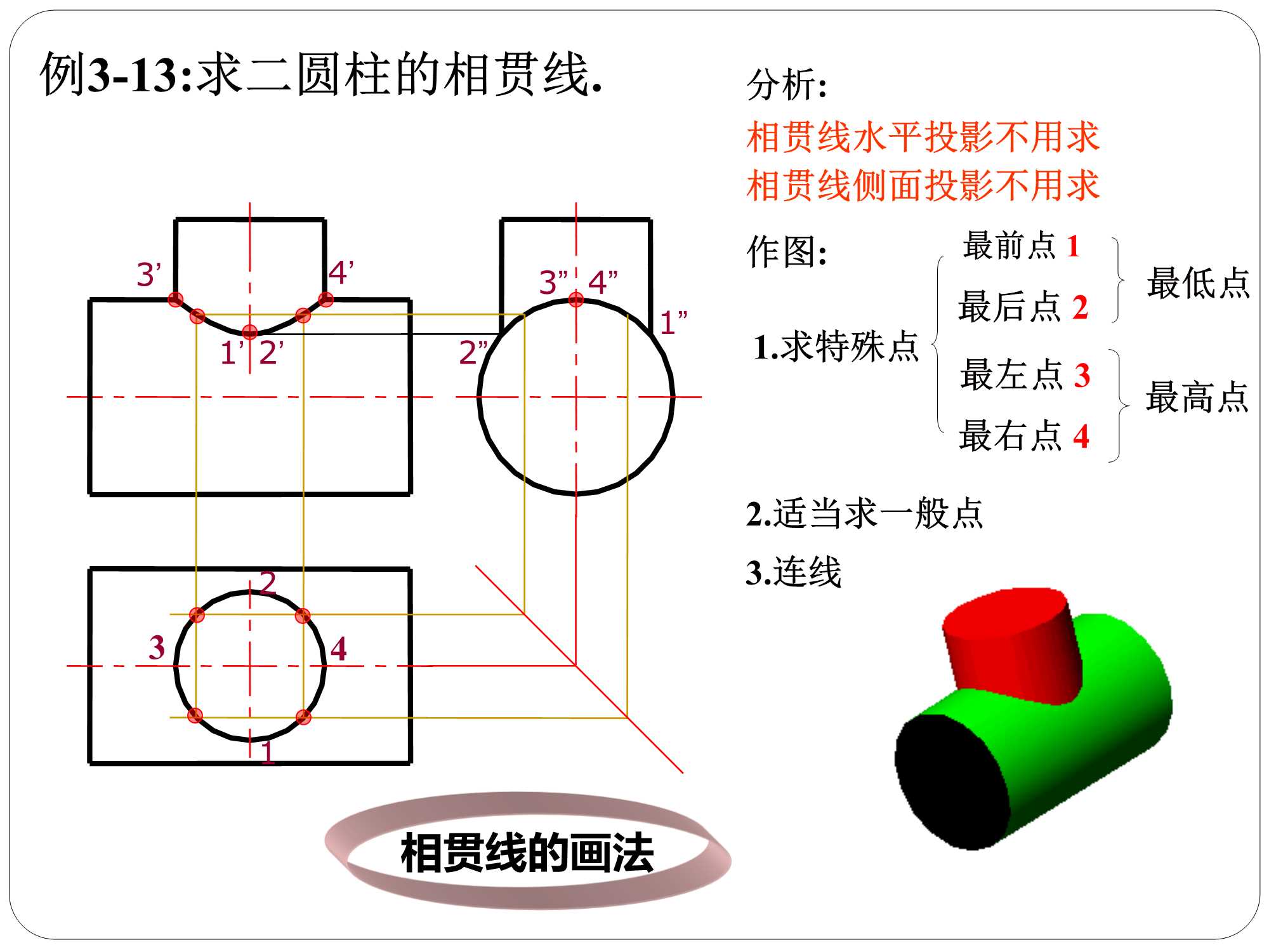 工程制图 （立体投影）_工程制图平面立体的投影-CSDN博客