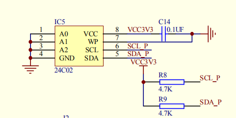 stm32之IIC应用实例（AT24C02芯片，硬件和软件方式驱动）「建议收藏」