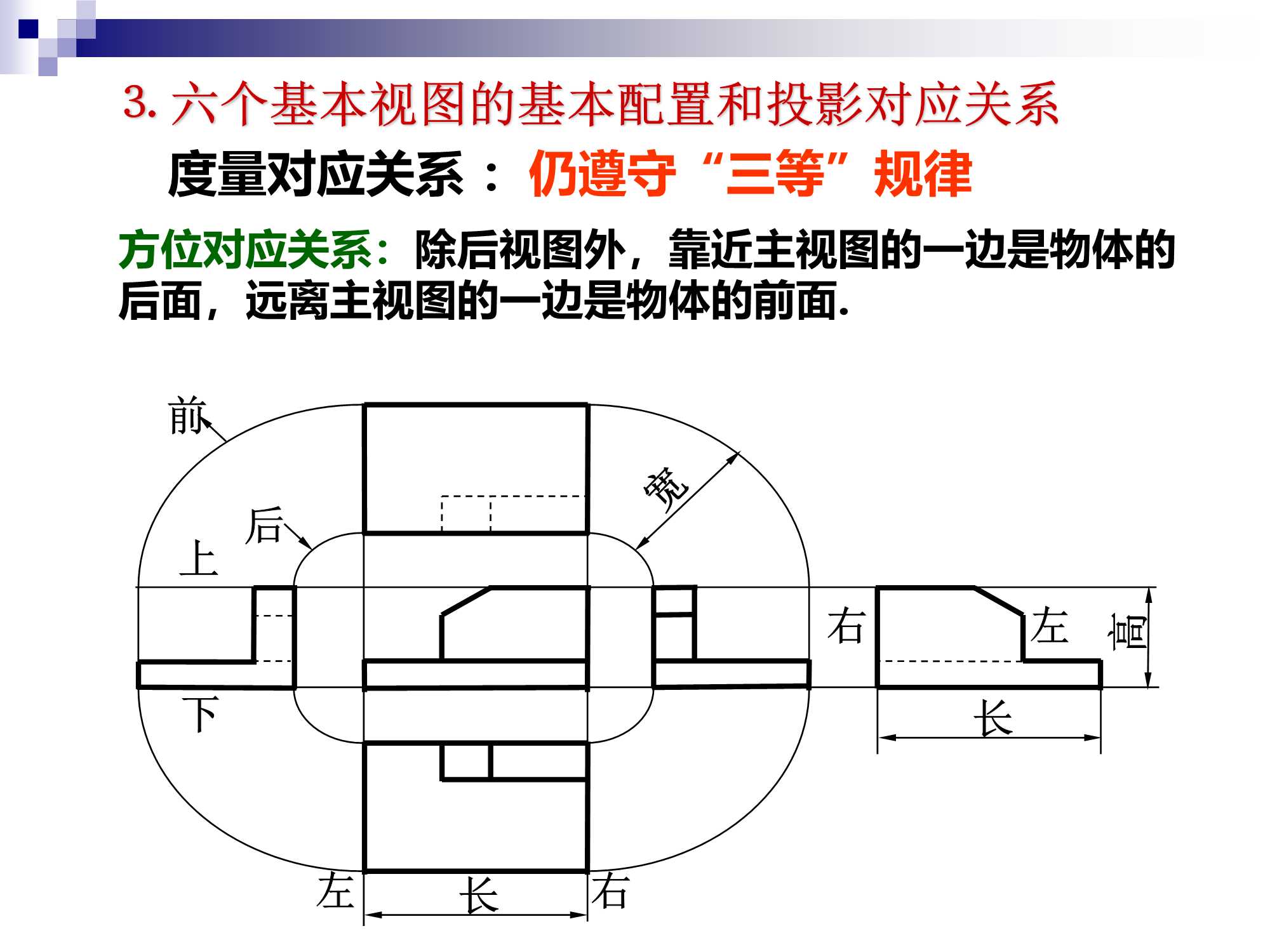 工程制图 （机件常用的基本表示法）_机件其他表示法-CSDN博客