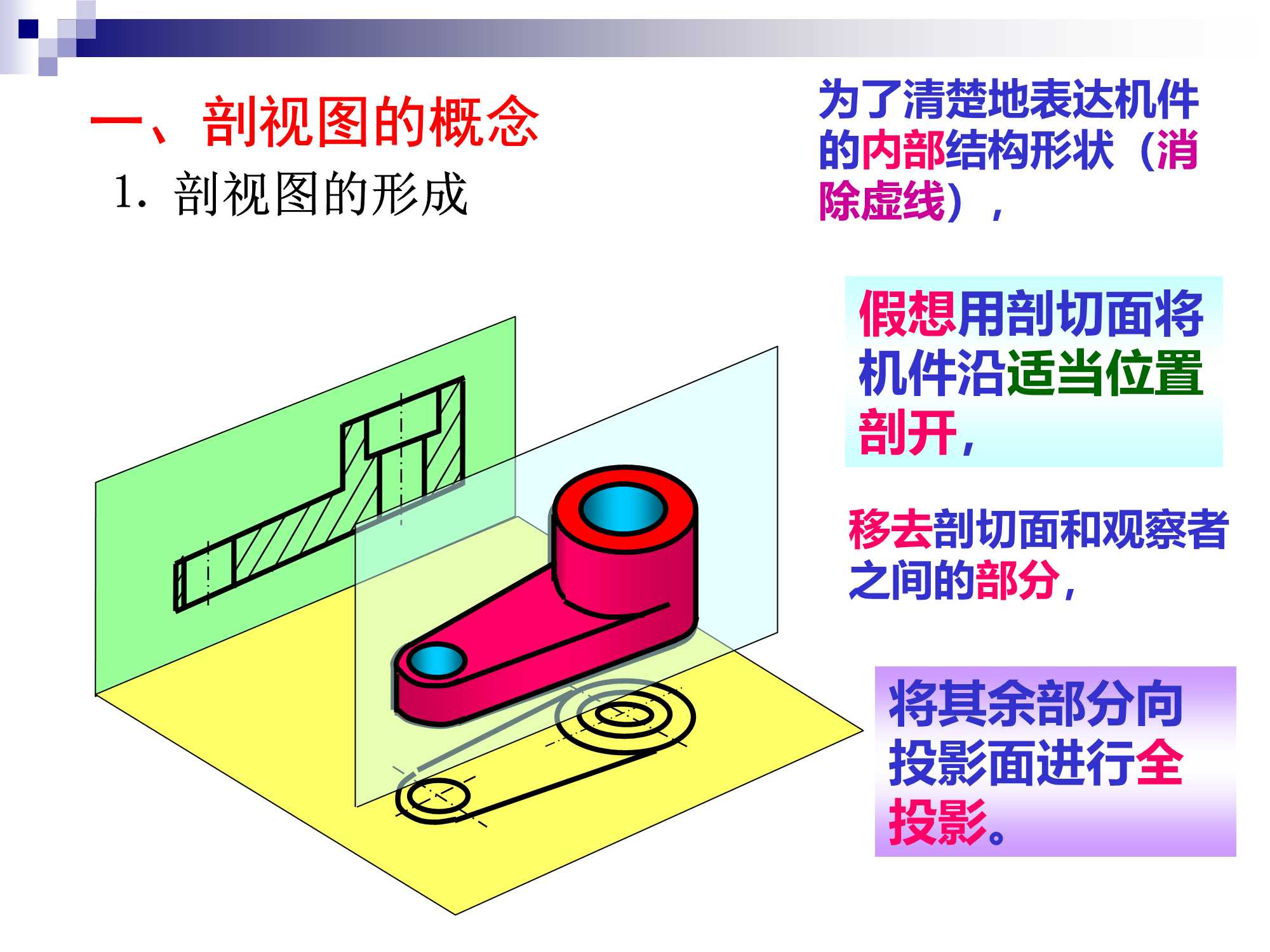 工程制图 （机件常用的基本表示法）_机件其他表示法-CSDN博客