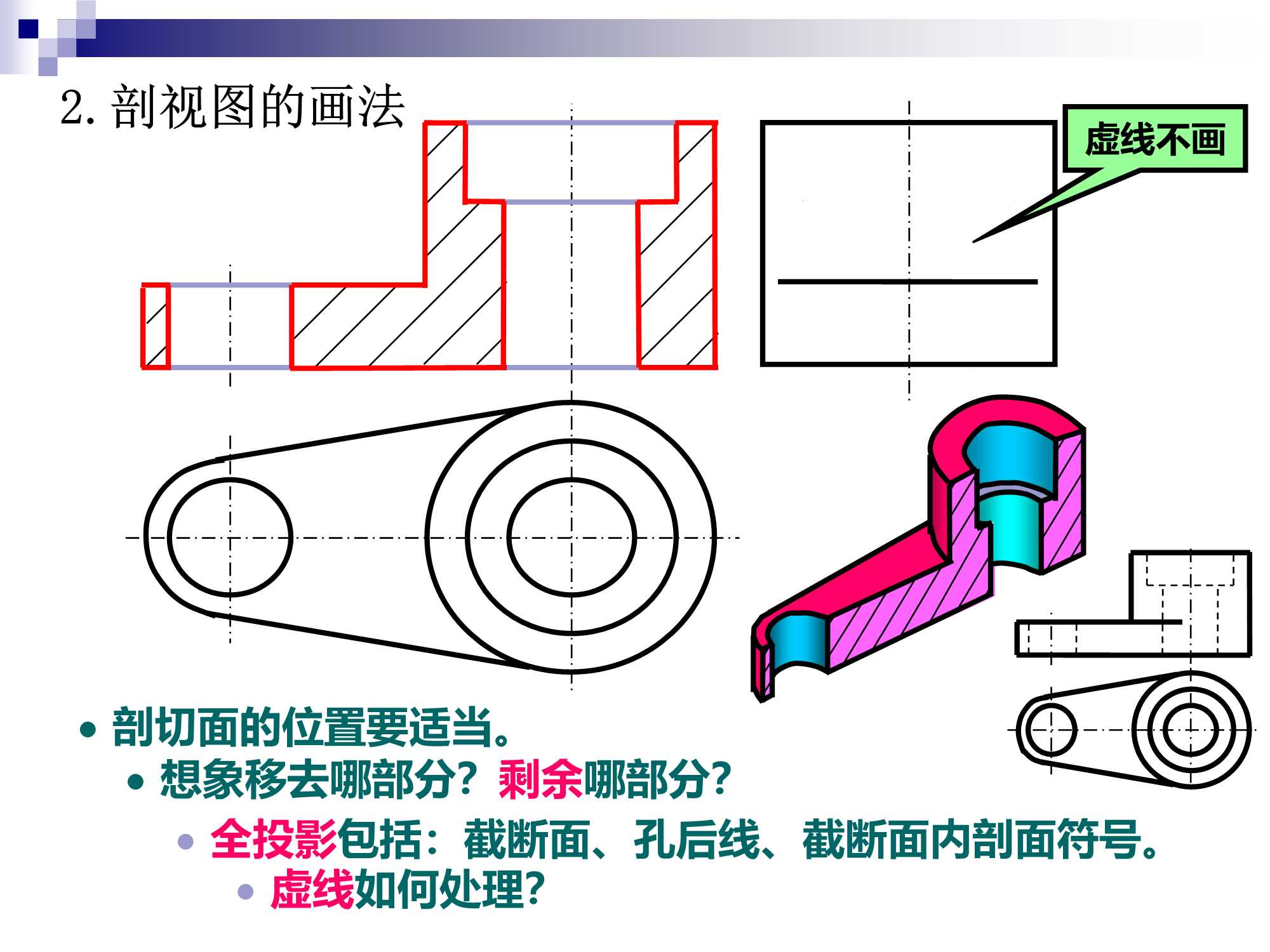 工程制图 （机件常用的基本表示法）_机件其他表示法-CSDN博客