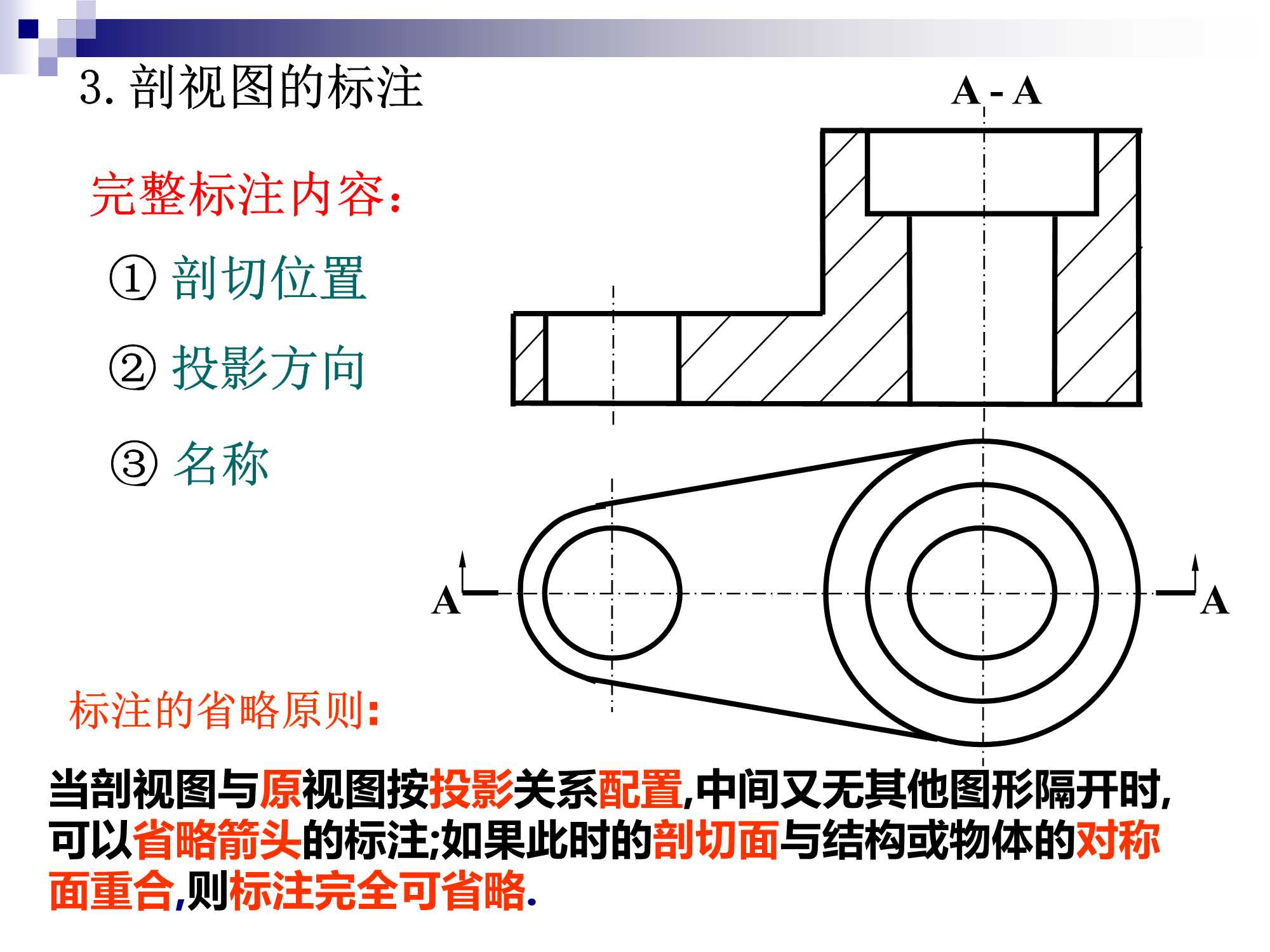 工程制图 （机件常用的基本表示法）_机件其他表示法-CSDN博客