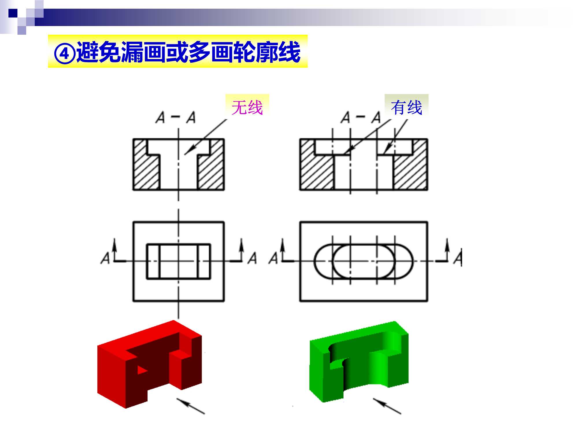 工程制图 （机件常用的基本表示法）_机件其他表示法-CSDN博客