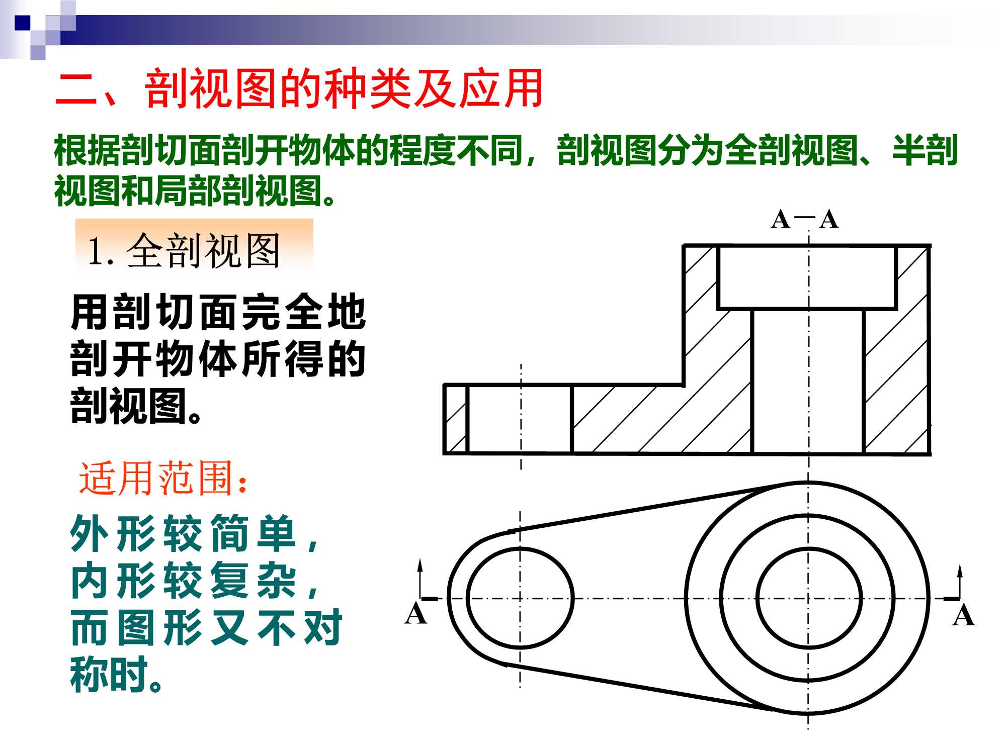 工程制图 （机件常用的基本表示法）_机件其他表示法-CSDN博客