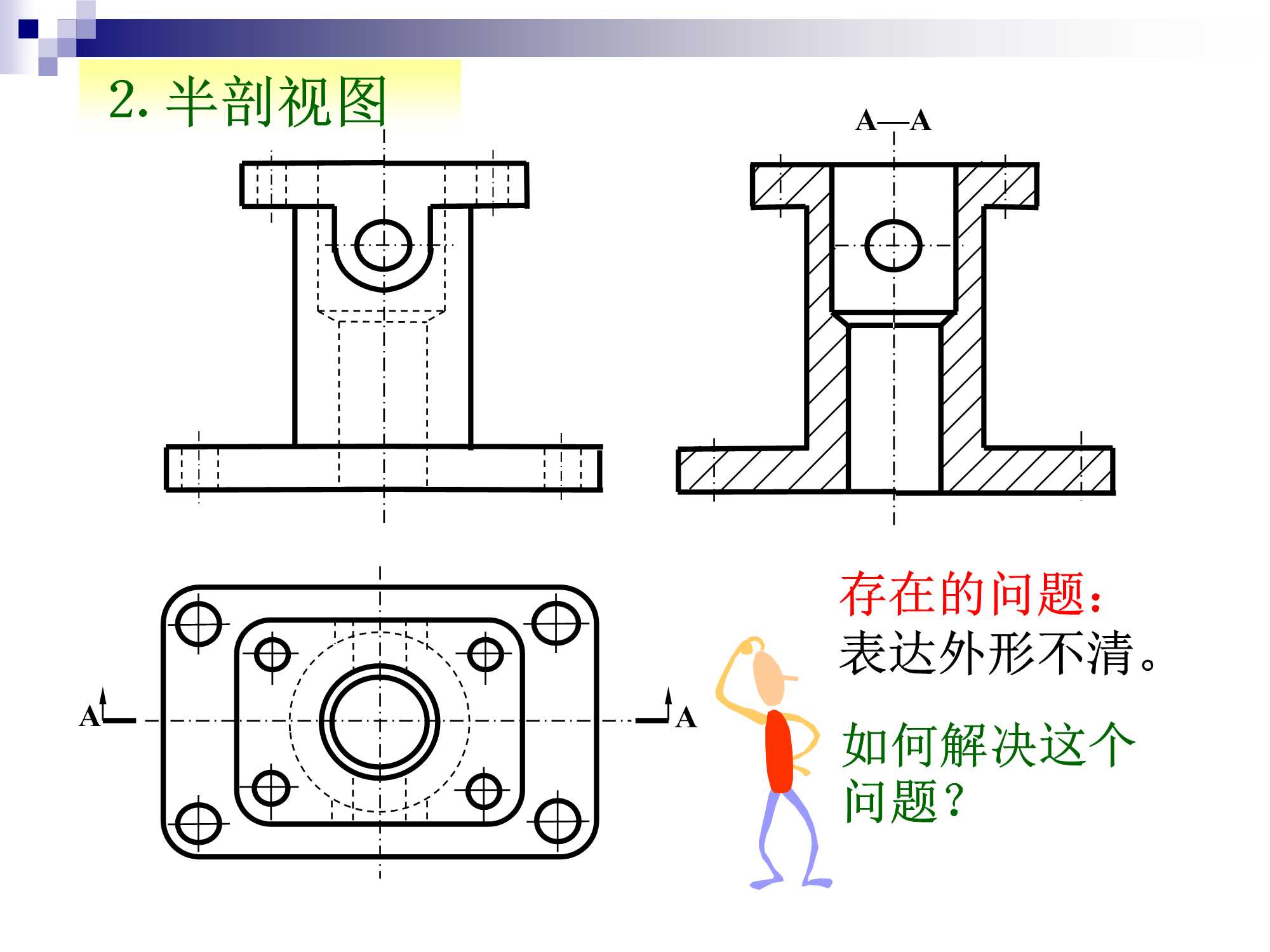 工程制图 （机件常用的基本表示法）_机件其他表示法-CSDN博客