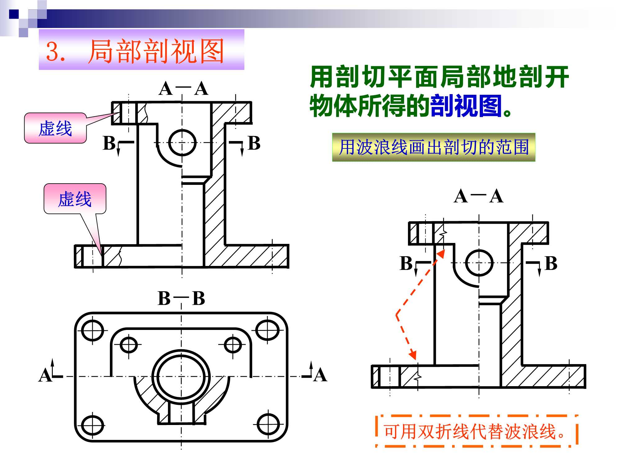 工程制图 （机件常用的基本表示法）_机件其他表示法-CSDN博客