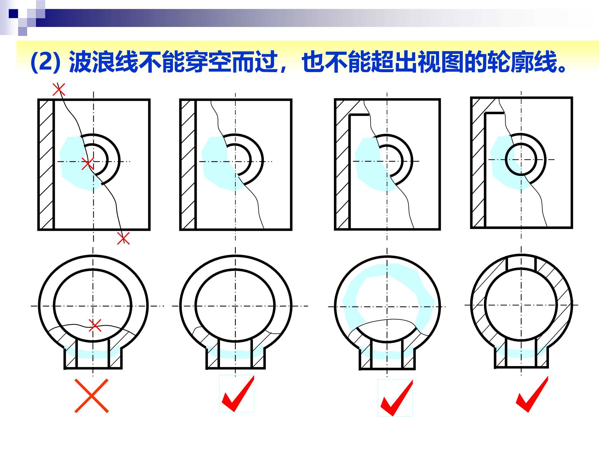 工程制图 （机件常用的基本表示法）_机件其他表示法-CSDN博客