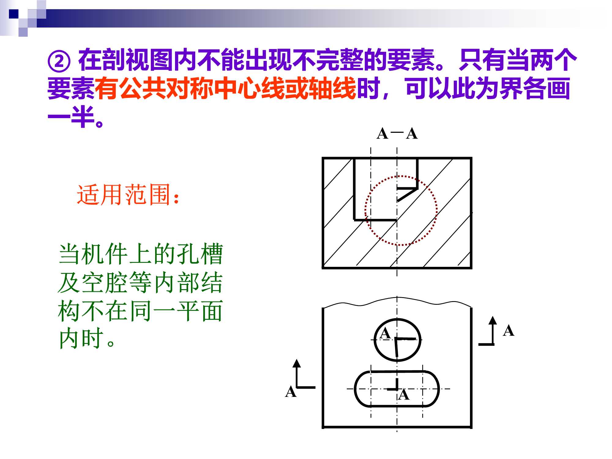 工程制图 （机件常用的基本表示法）_机件其他表示法-CSDN博客