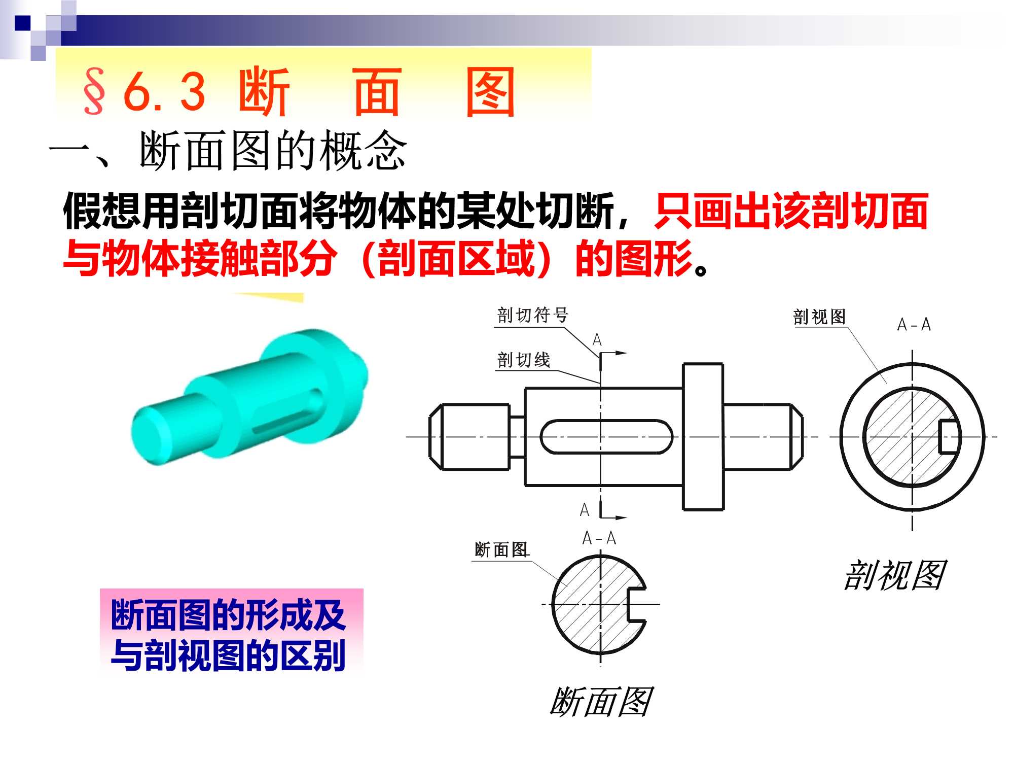 工程制图 （机件常用的基本表示法）_机件其他表示法-CSDN博客
