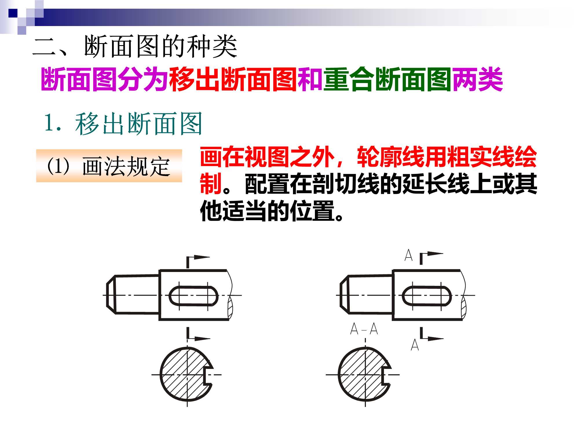 工程制图 （机件常用的基本表示法）_机件其他表示法-CSDN博客