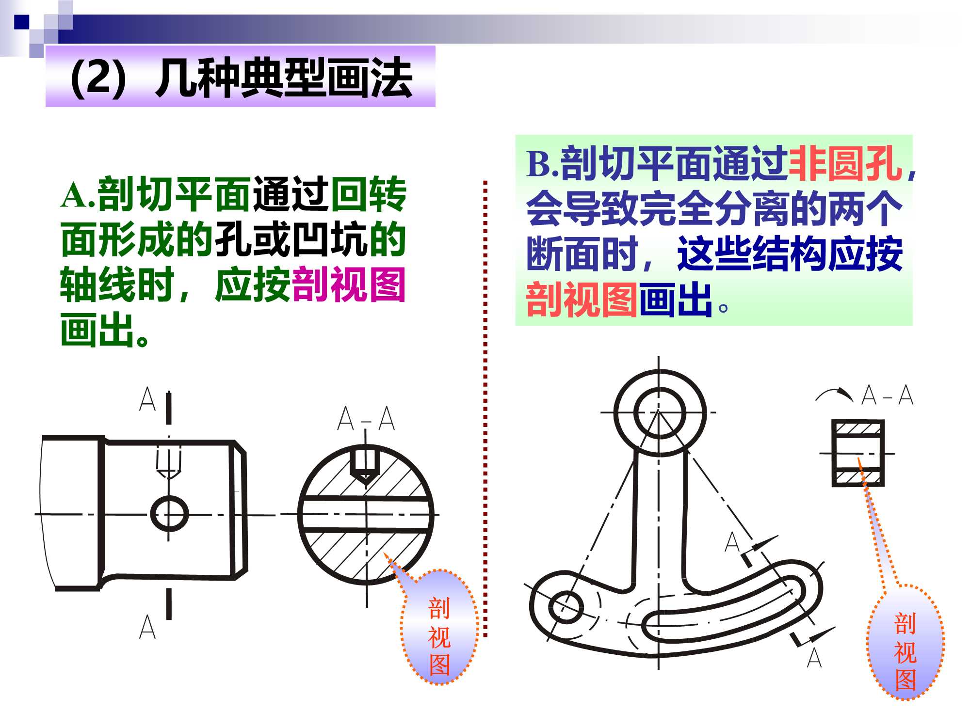 工程制图 （机件常用的基本表示法）_机件其他表示法-CSDN博客