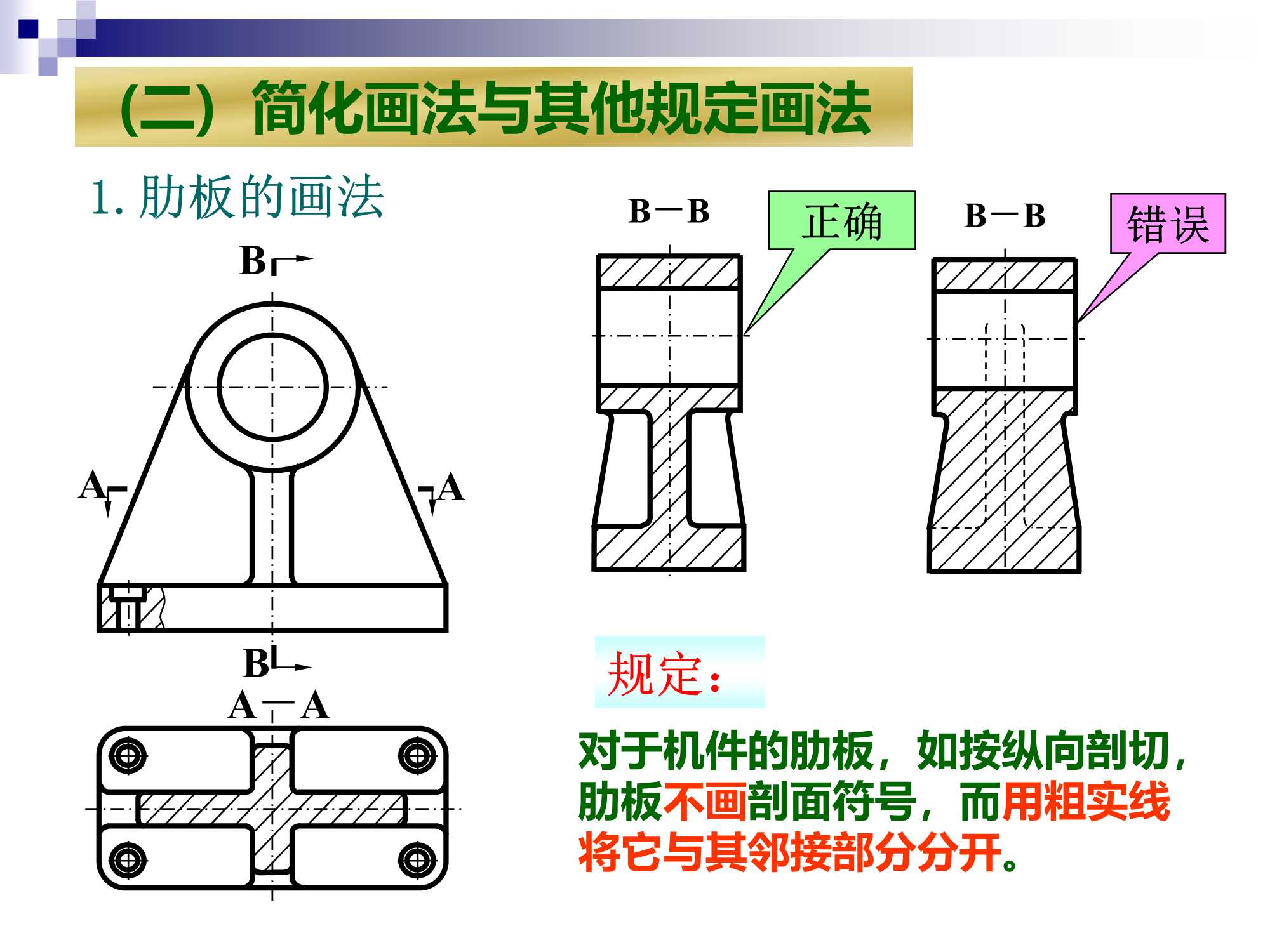 工程制图 （机件常用的基本表示法）_机件其他表示法-CSDN博客