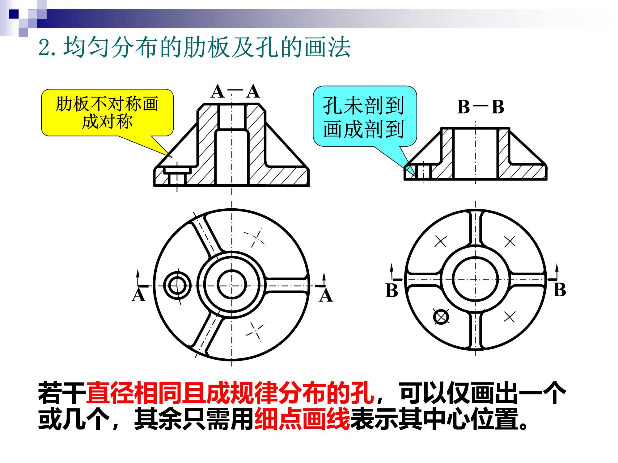 工程制图 （机件常用的基本表示法）_机件其他表示法-CSDN博客