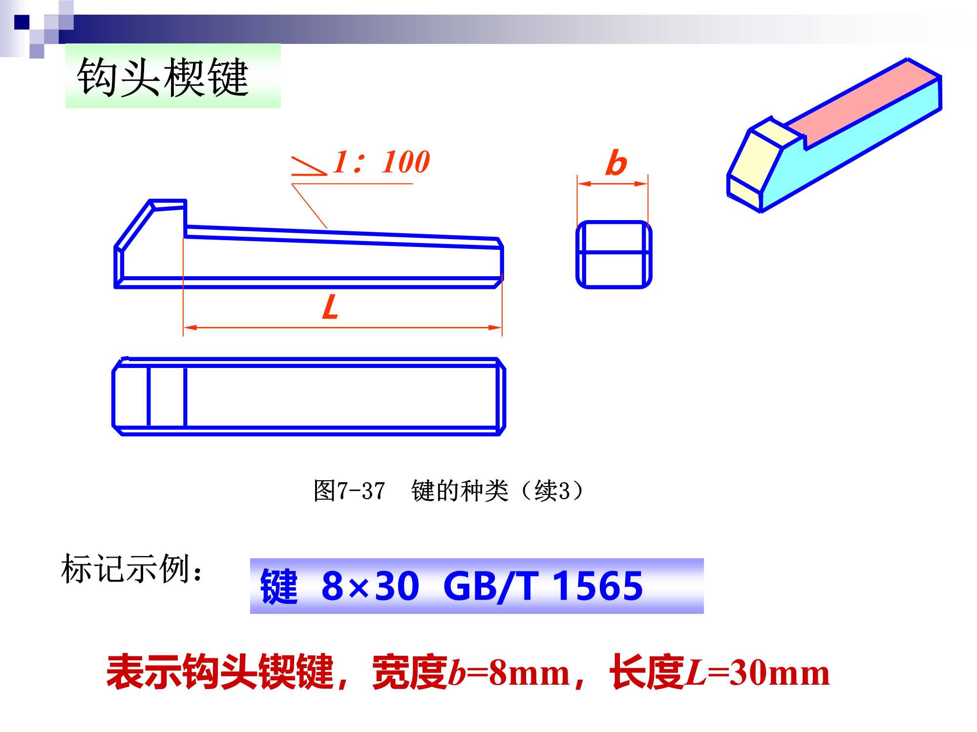 楔键的画法图片