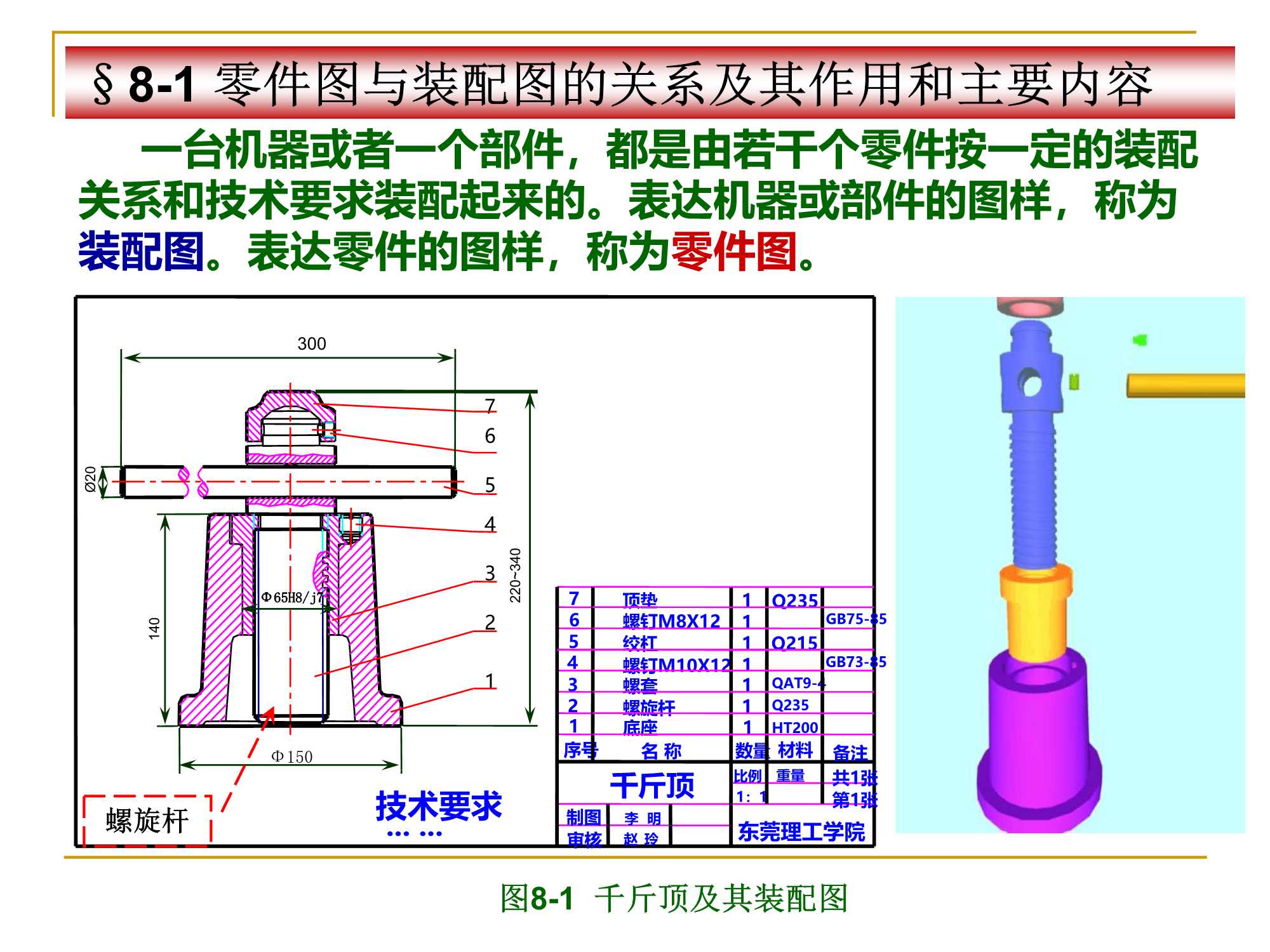 工程制图 （零件图）_工程制图 零部件图布置-CSDN博客