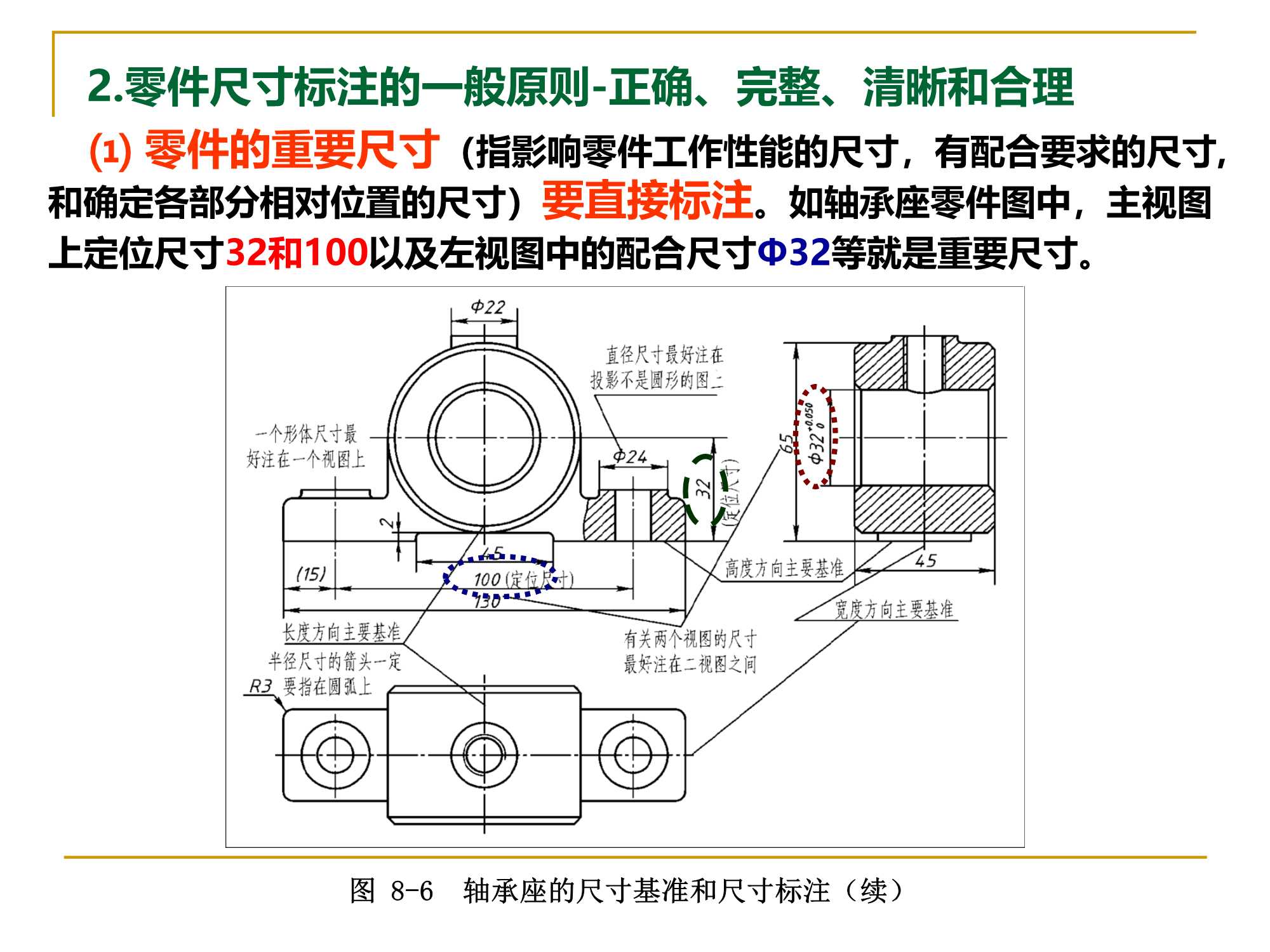 工程制图 （零件图）_工程制图 零部件图布置-CSDN博客
