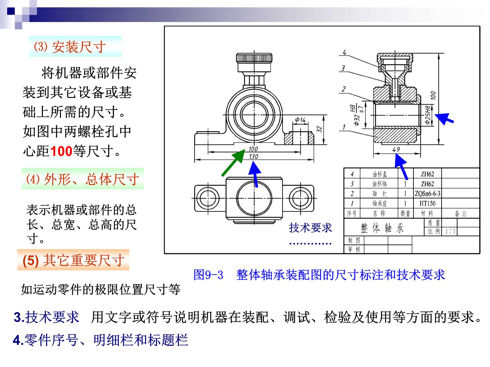 工程制图 （装配图）_工程制图装配图填空题-CSDN博客