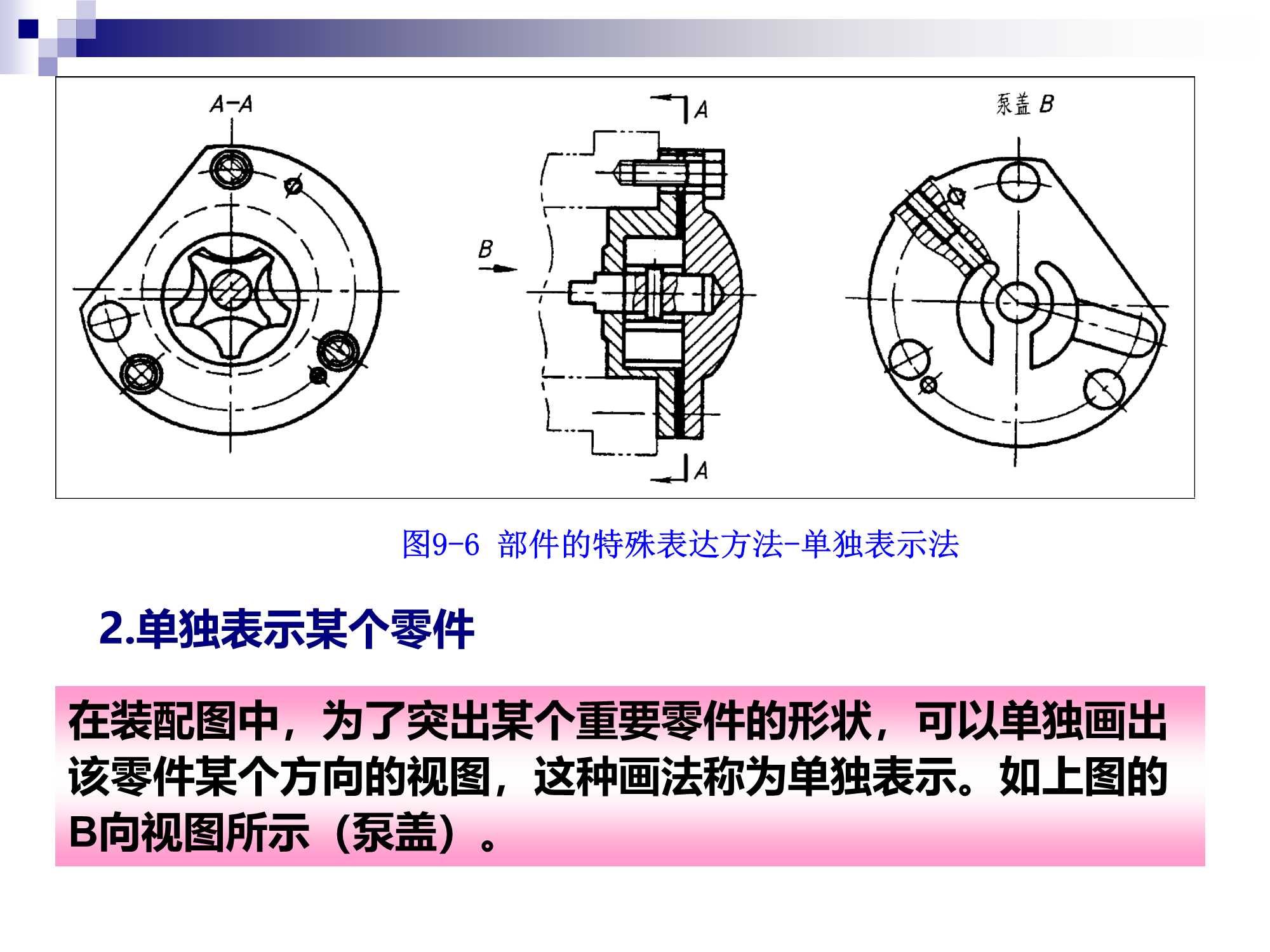 工程制图 （装配图）_工程制图装配图填空题-CSDN博客