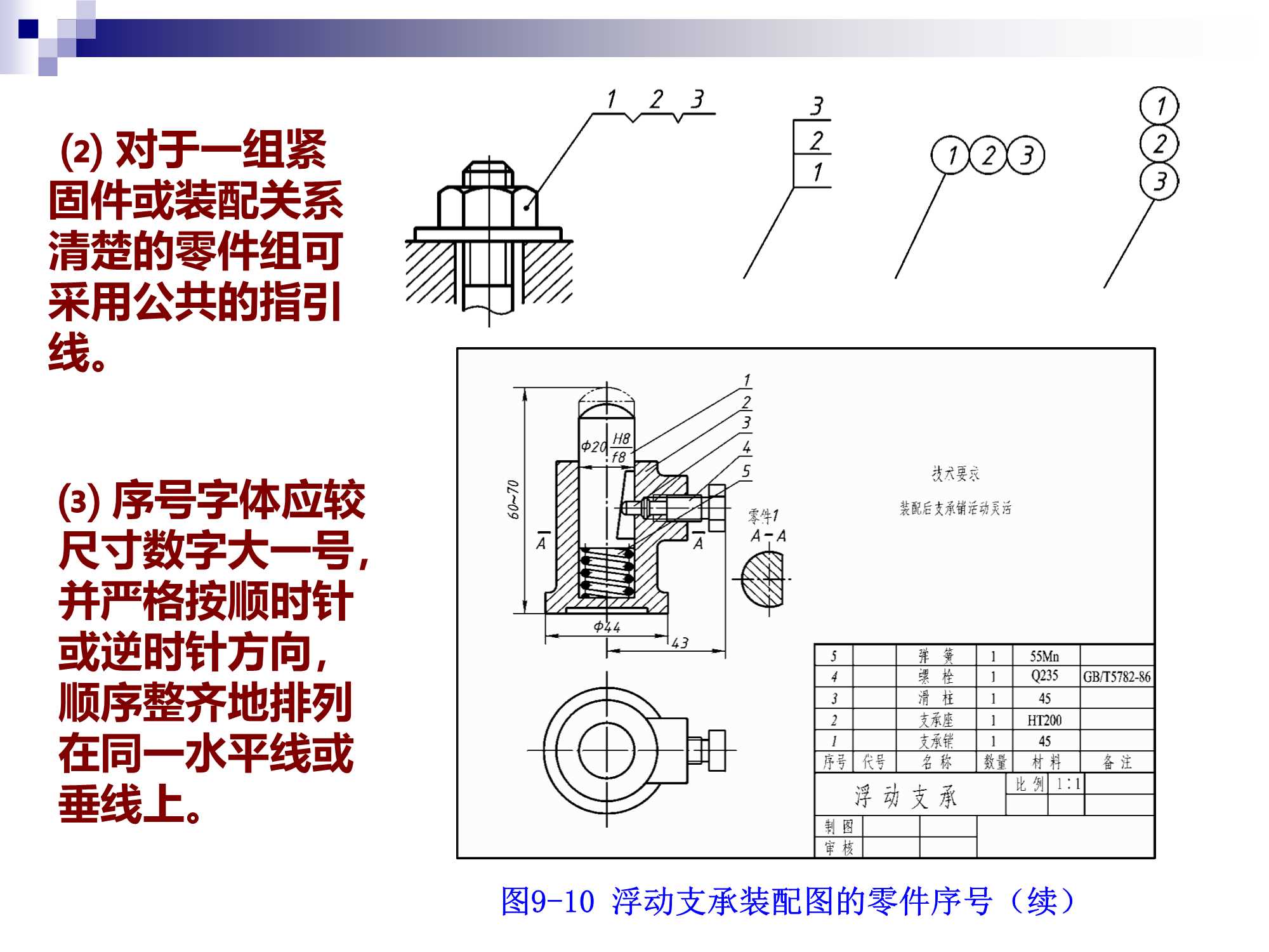 工程制图 （装配图）_工程制图装配图填空题-CSDN博客