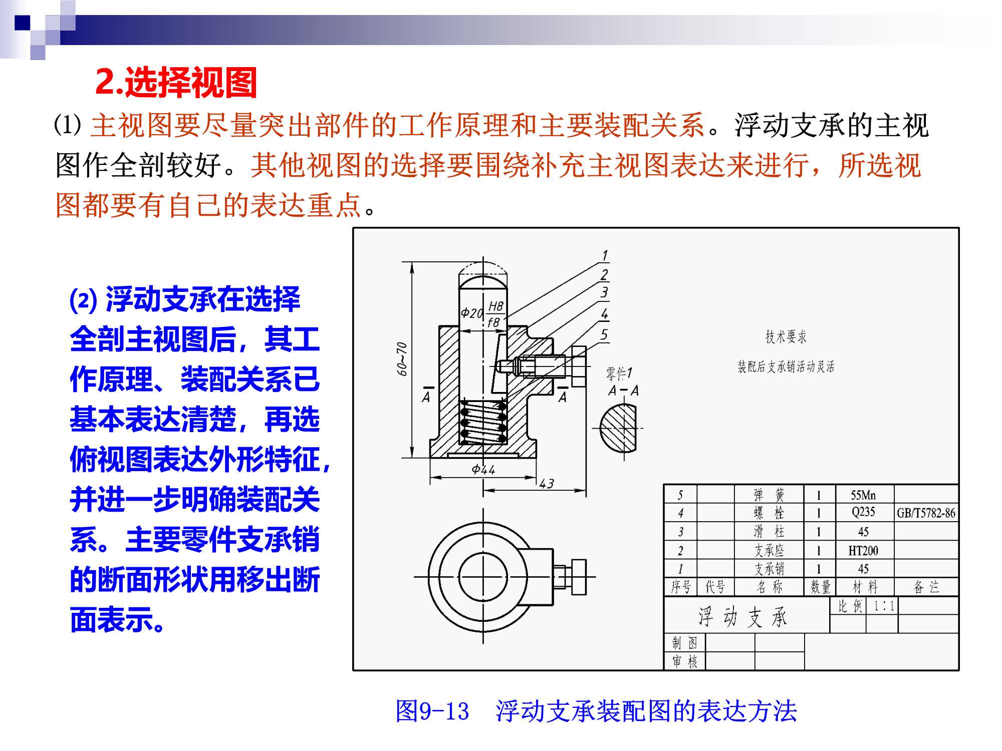 工程制图 （装配图）_工程制图装配图填空题-CSDN博客