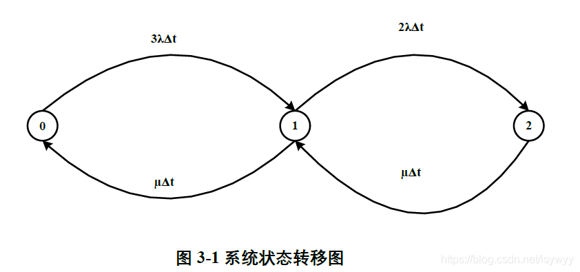 Mathematica的最佳应用场景是什么 知乎