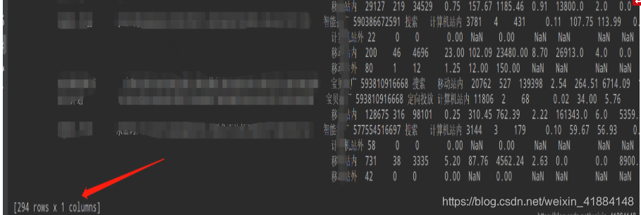 pandas将多列csv文件读成一列的问题_pd.read_csv 读取出来的csv变成一行了_琦度的博客-CSDN博客