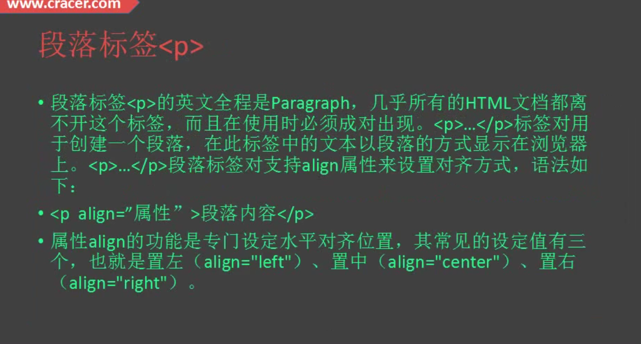 HTML基础讲解_htlm mig-CSDN博客